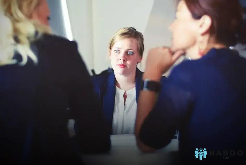 Emotional Intelligence in Leadership: Drive Successful Outcomes